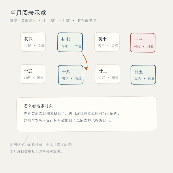 2026年10月黄黑道阅表示意图