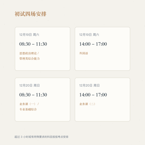 初试四场科目安排：12月19日上午政治/管综、下午外语；12月20日上午业务课一、下午业务课二