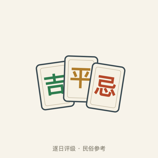 财神方位盘示意