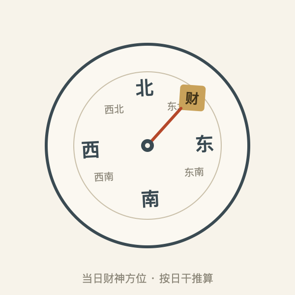 日历与牌局示意