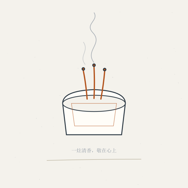 祭祀供桌意象图