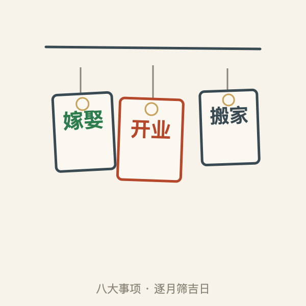 择日罗盘示意