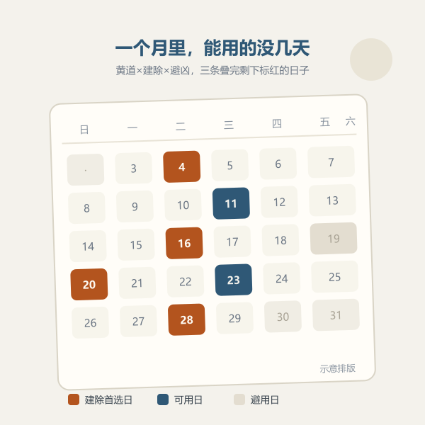 月历吉日标记示意图
