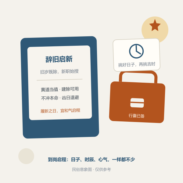 履新启程意象图